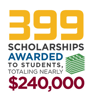399 scholarships awarded to students, totaling nearly $240,000