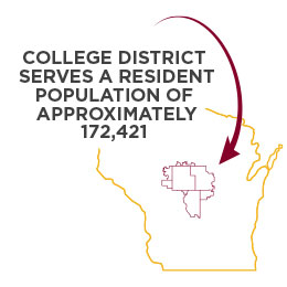 College district serves a resident population of approximately 172,421.