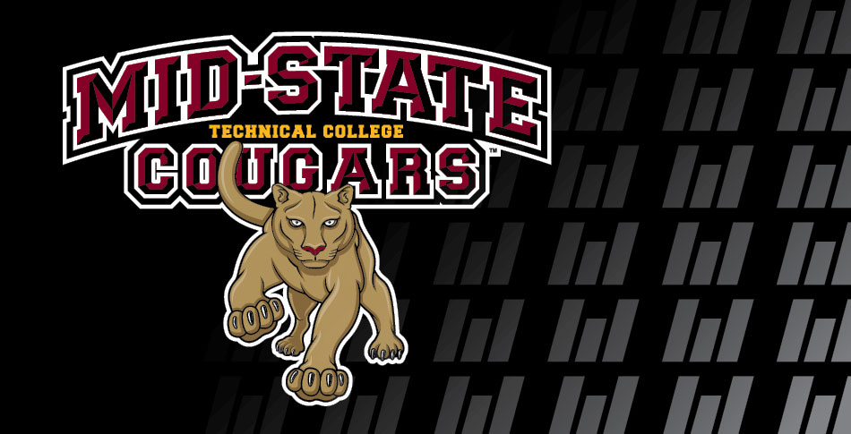 Mid-State Technical College Cougars